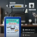 12V + 20000mAh + WiFi Router UPS Power Bank + Ultra Backup 9–12 Hours + Best Price in Pakistan